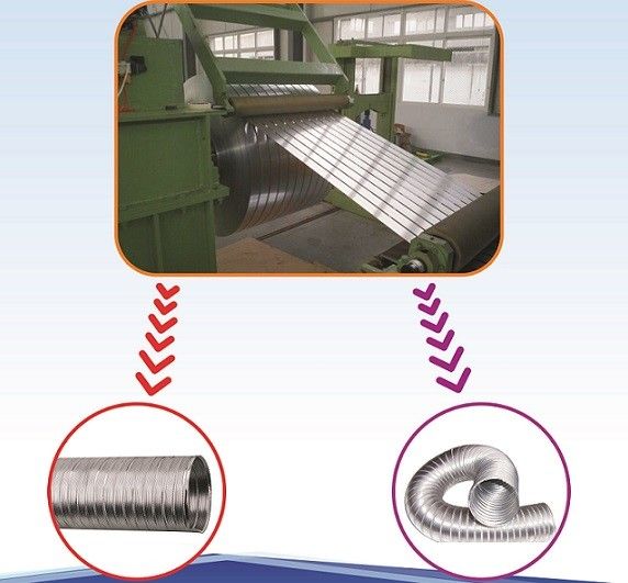 0.09MM - 0.15MM Industrial Aluminum Foil Temper O For Flexible Air Duct