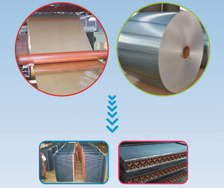 Alloy 8011,Blue Golden Hydrophilic Aluminium Foil  for Fin Stock In Heat Exchanger, condenser coil, evaporator coil
